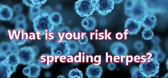 What is your risk of spreading herpes, rate breakdown